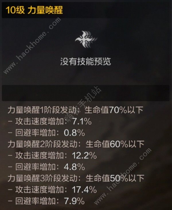 地下城与勇士起源狂战士技能加点推荐3