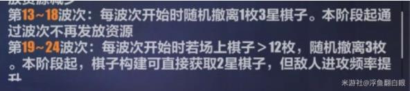 崩坏3夜光逐影无尽长夜通关攻略9