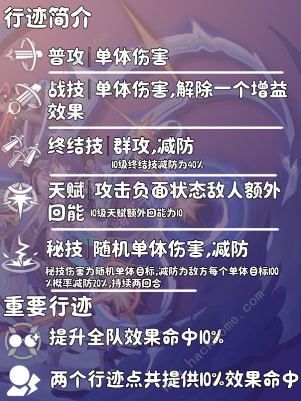 崩坏星穹铁道2.1佩拉平民攻略2