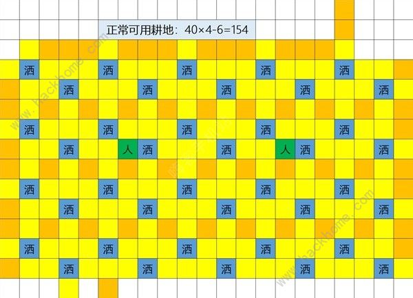 星露谷物语1.6版草原洒水器放哪里好6
