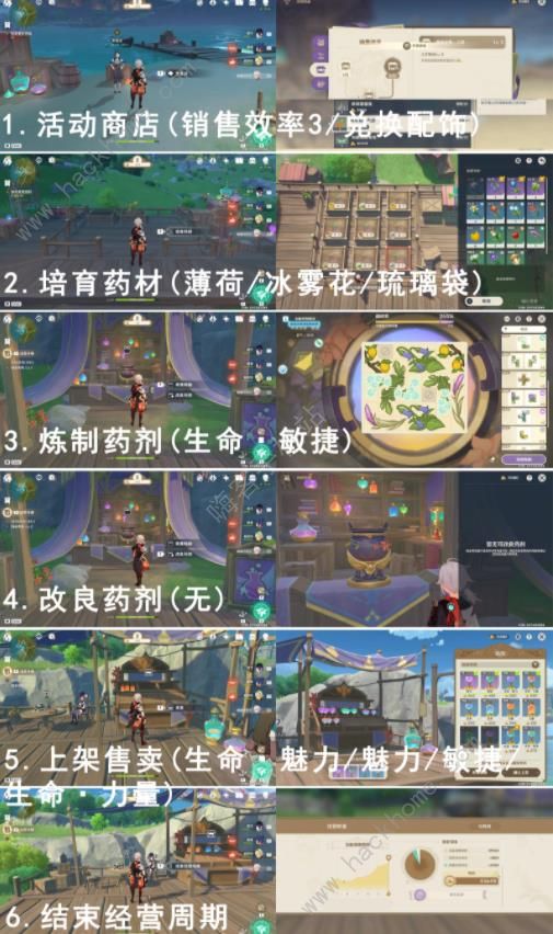 原神升炼研巧万策金第115