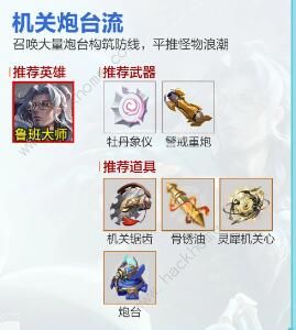 王者荣耀机关百炼阵容有哪些4