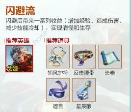 王者荣耀机关百炼阵容有哪些8