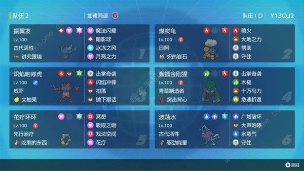 宝可梦朱紫规则F花疗环环配队攻略1