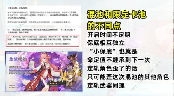 原神集录祈愿混池怎么抽才好4