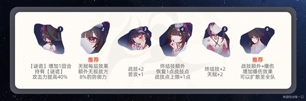 崩坏星穹铁道花火星魂怎么样3