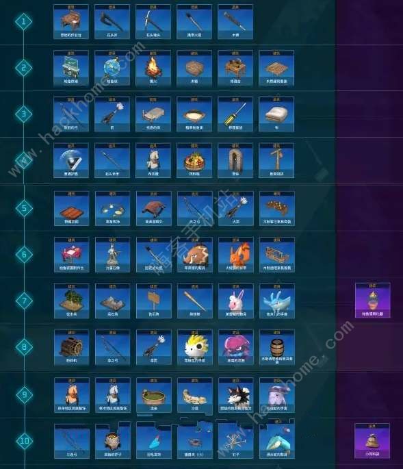 幻兽帕鲁科技树怎么点1