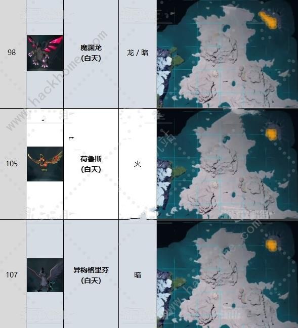 幻兽帕鲁飞行帕鲁有哪些7