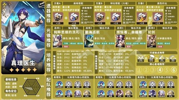 崩坏星穹铁道1.6下半祈愿池角色有哪些1