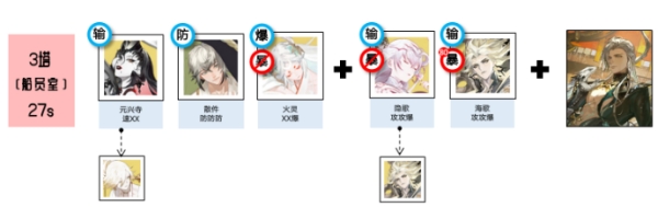 阴阳师黄金夜航御魂搭配推荐5