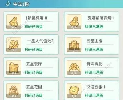 时光旅行社科研中心加点攻略5