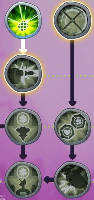 气球塔防6最强猴子知识加点推荐10