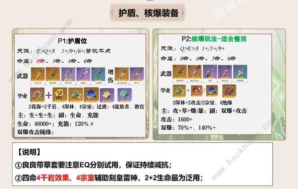 原神4.2绮良良培养攻略3