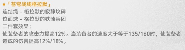 崩坏星穹铁道1.5位面饰品适合哪些角色3