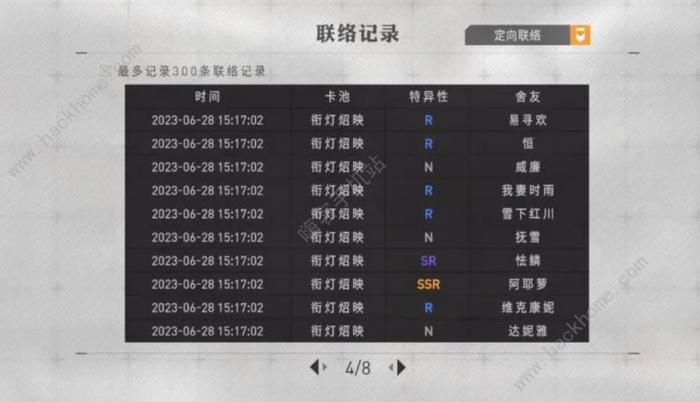 环行旅舍攻略大全1