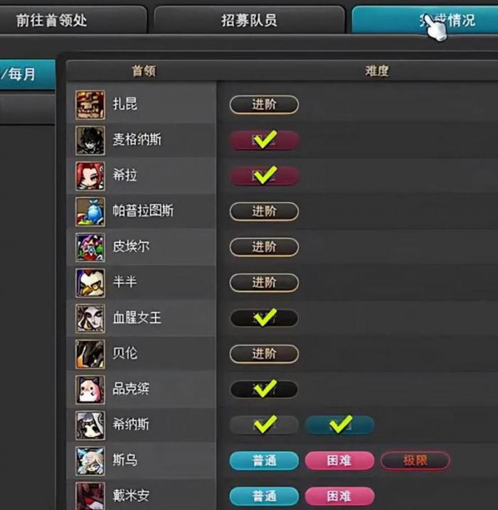 冒险王怎么换装备技能1