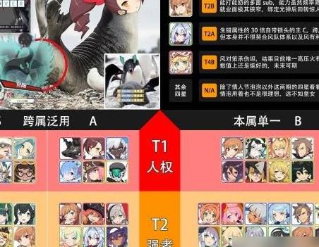 弹射世界哪一个角色强一点1