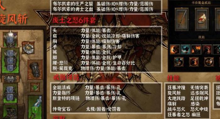 暗黑3没用的宝石怎么处理1