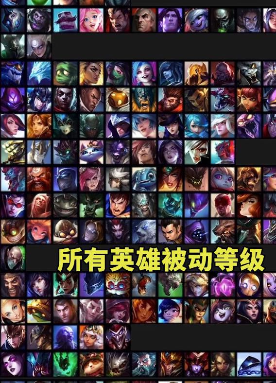 lol一共多少个英雄1