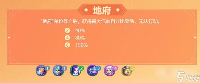 《梦幻西游》梦幻自走棋羁绊有哪些3