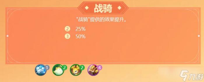 《梦幻西游》梦幻自走棋羁绊有哪些15