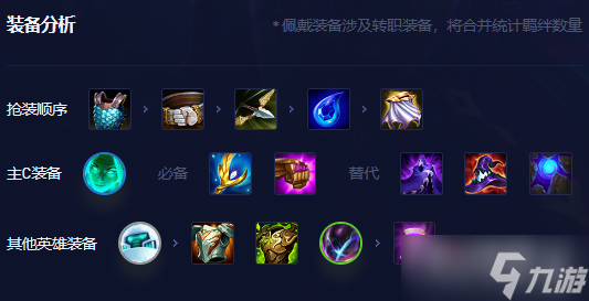 《金铲铲之战》S8.5黑客乐芙兰装备搭配站位推荐6