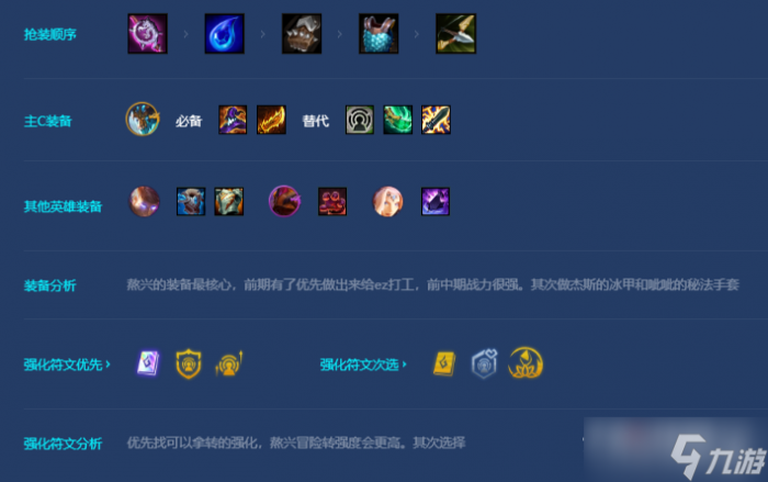 《金铲铲之战》冒险熬兴阵容玩法攻略4