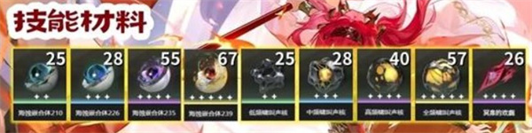 鸣潮露帕如何培养更合适8