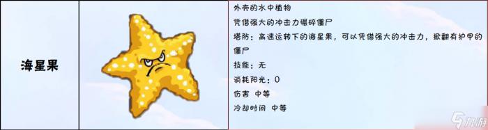 植物大战僵尸2ONLINE特有植物图鉴大全3