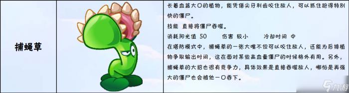 植物大战僵尸2ONLINE特有植物图鉴大全14