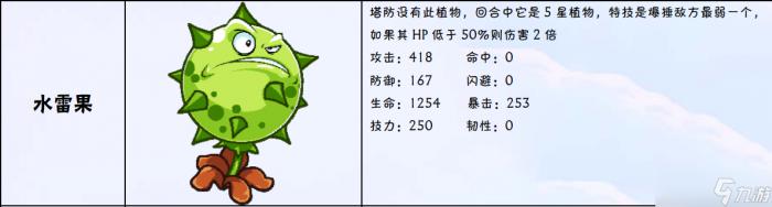 植物大战僵尸2ONLINE特有植物图鉴大全17