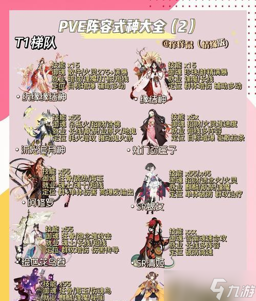 阴阳师式神借用条件是什么3