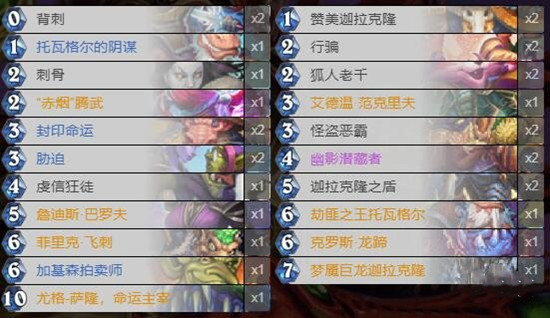 炉石传说暗月马戏团奇迹贼怎么组1