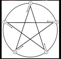 犯罪大师囚笼谜题答案解答大全2