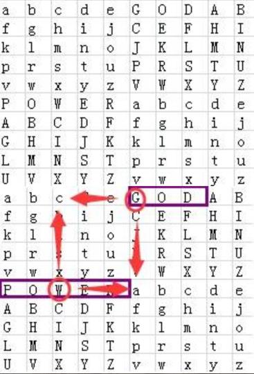 犯罪大师上帝之眼13