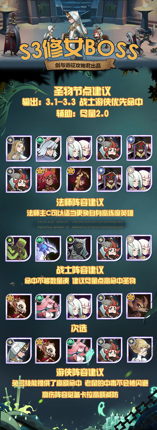 剑与远征S3团本通关攻略大全2