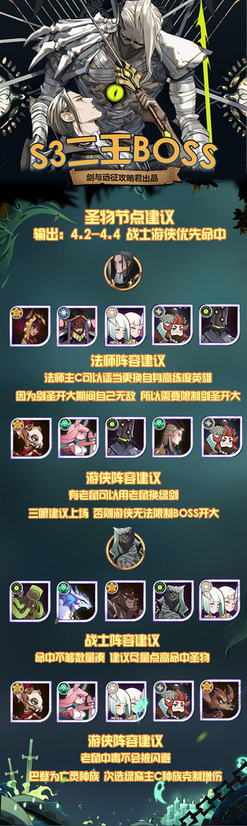 剑与远征S3团本通关攻略大全3