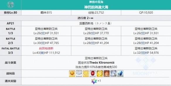 FGO煌星碎片素材速刷攻略12