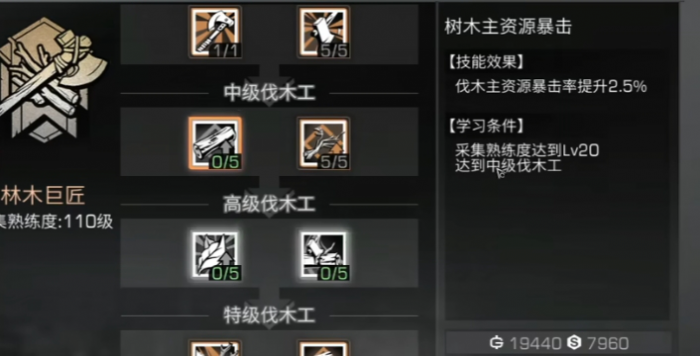 明日之后应该选择什么职业最好2