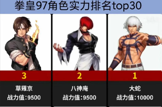拳皇97值得练的角色有哪些1