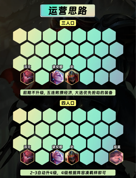 金铲铲之战明昼战神劫怎么玩2