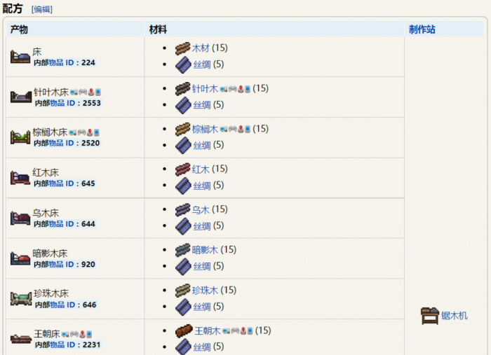 泰拉瑞亚床怎么合成1