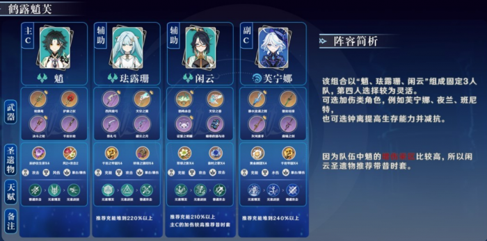 原神探险人物怎么收回3