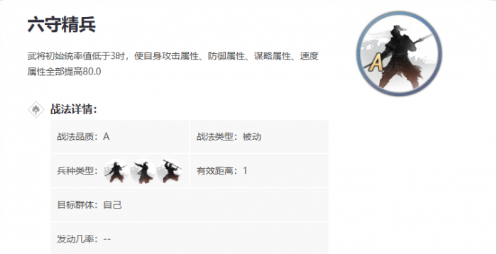 率土之滨六守精兵怎么用1