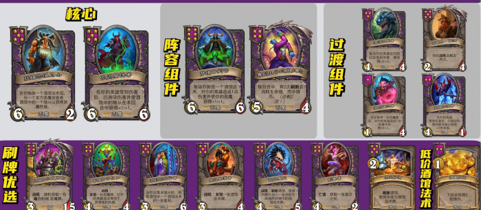 炉石传说酒馆恶魔怎么玩1