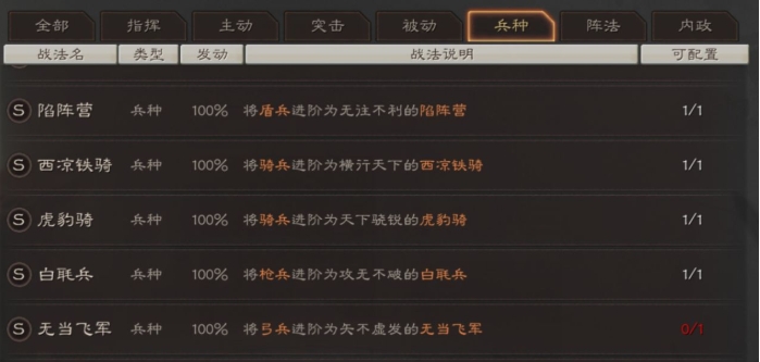 三国志战略版兵种属性影响什么1