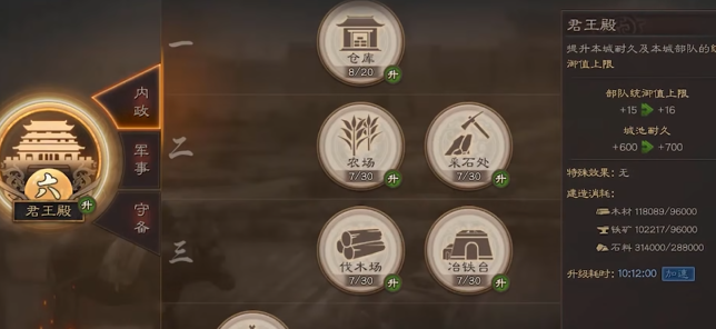 三国志战略版分城制有什么用2