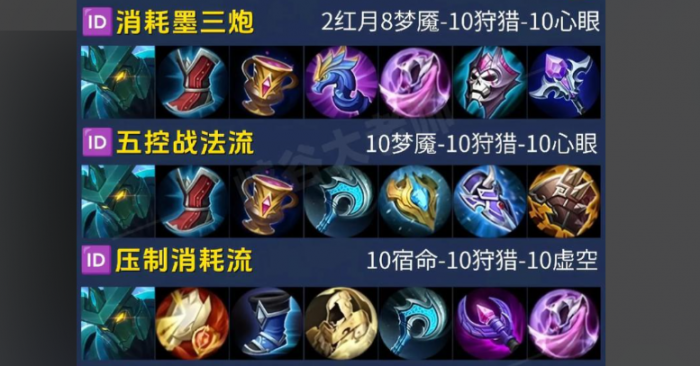 王者荣耀墨子最强出装是什么2