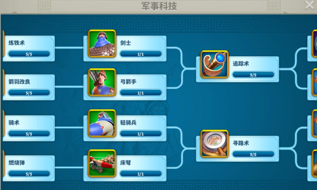 万国觉醒怎么提升负载2