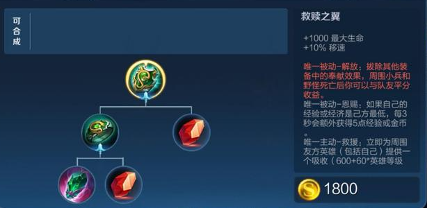 王者荣耀张飞的辅助出什么装1